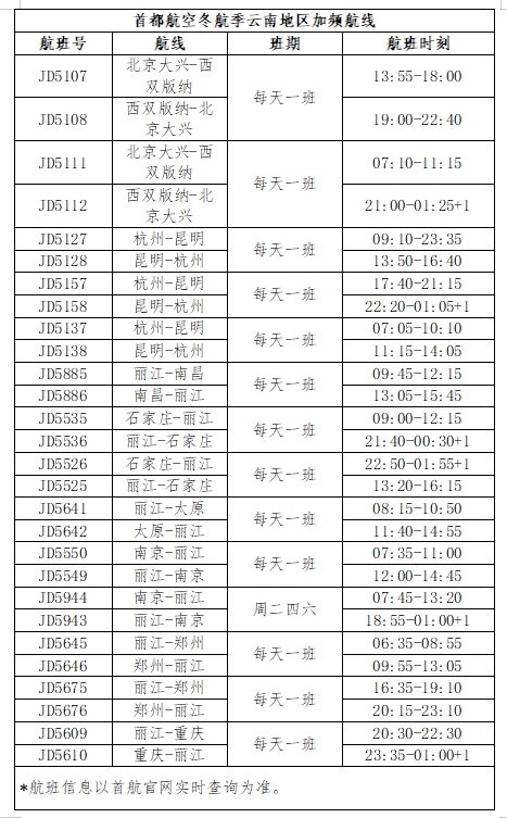 北京到银川航空货运