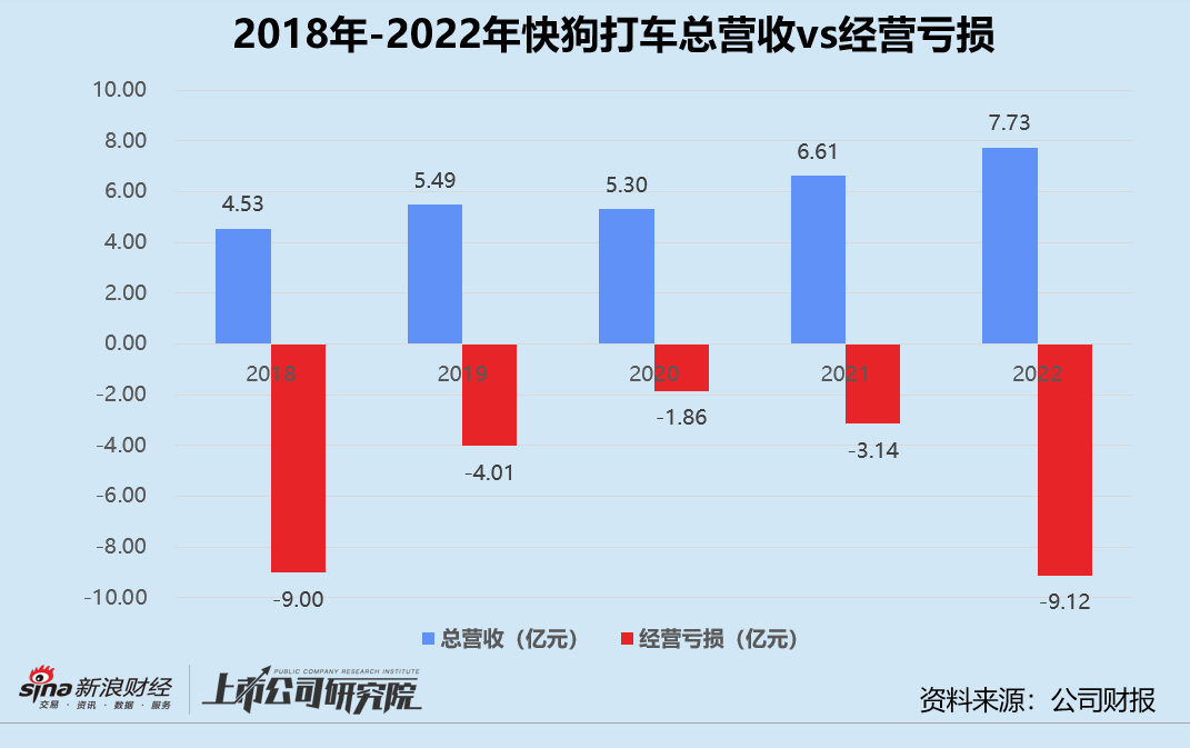 宠物托运到新加坡