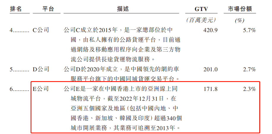 宠物托运到新加坡