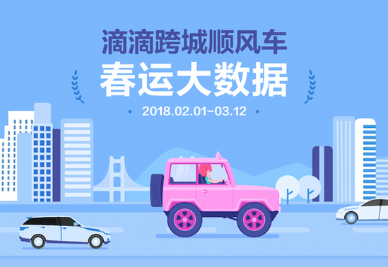 宠物顺风车托运