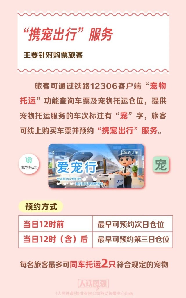 宠物托运程序