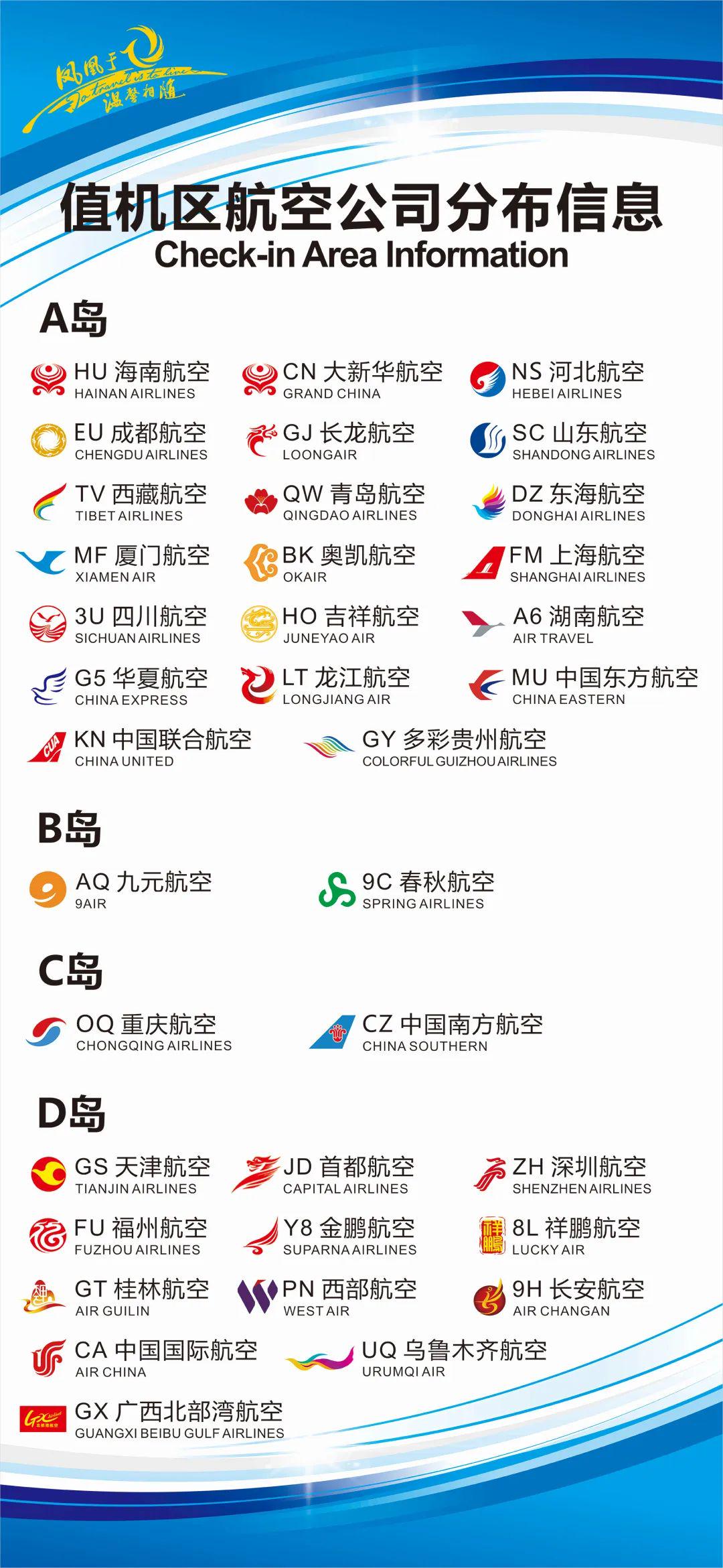 10月2日起三亚凤凰国际机场各航空公司值机区域有调整