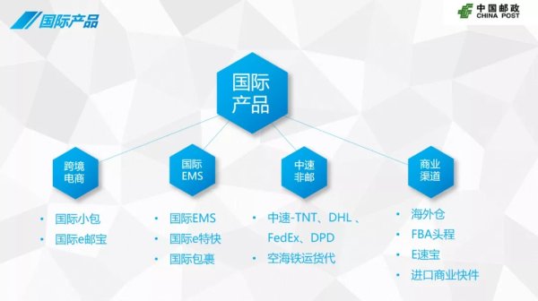 河南航空货运发展有限公司