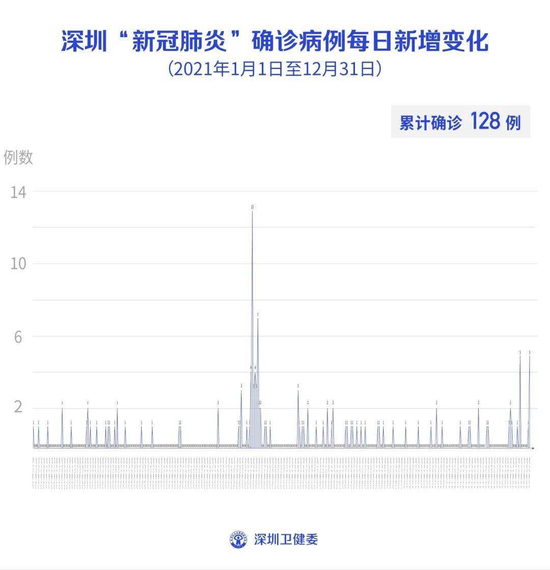 ems国际快递电话人工服务