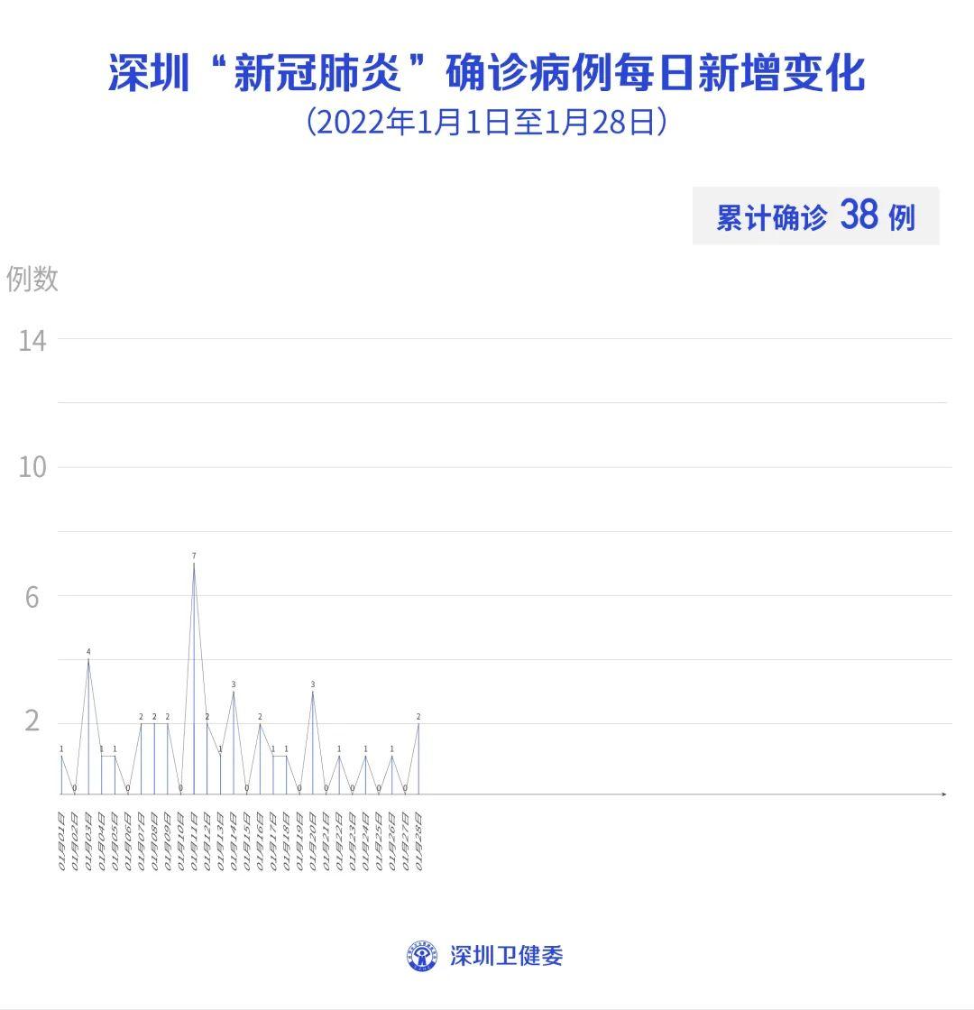 ems国际快递电话人工服务