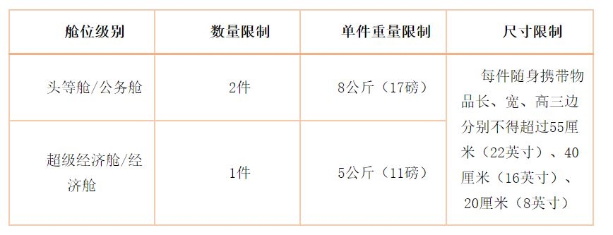 国航托运价格