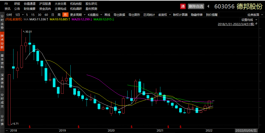 德邦物流空运快吗
