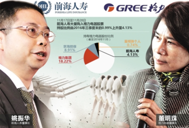 金融l上海银行追讨74亿!37家金融机构踩雷宝能系!