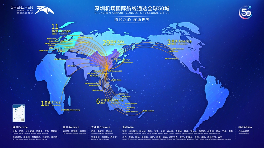 深圳机场-航空件