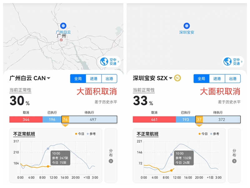 南通深圳航班