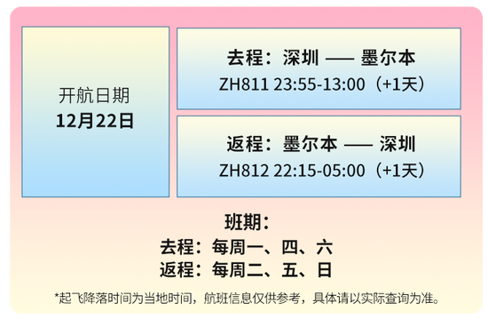 深圳航空舒适经济舱